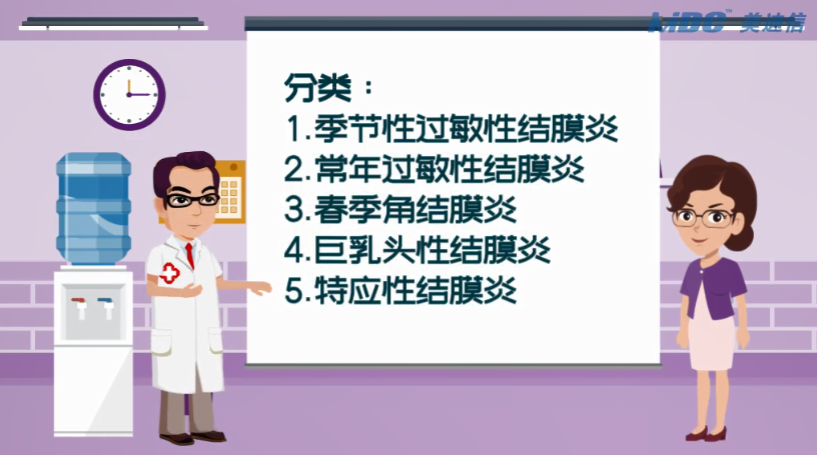 EYESIS Dry Eye lesson(third)