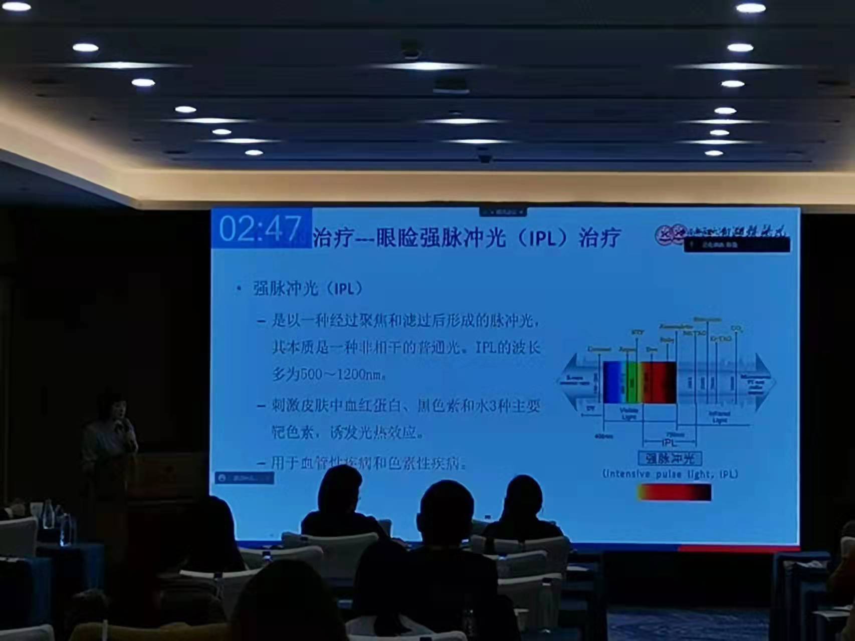 强脉冲光（IPL）的原理、作用机制及适应症