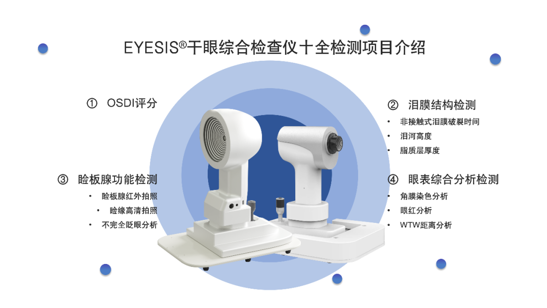 EYESIS干眼综合检查仪